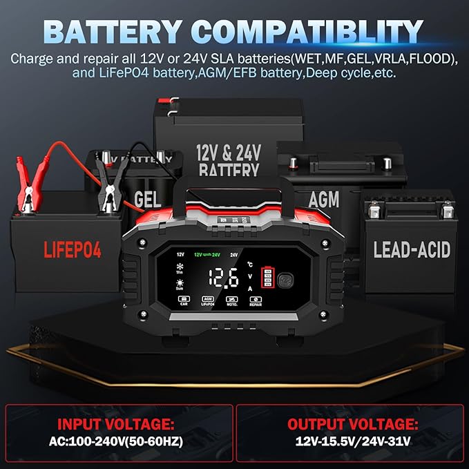 20-Amp Car Battery Charger, 12V/20A and 24V/10A LiFePO4,Lead-Acid(AGM/Gel/SLA) Automatic Smart Trickle Charger Maintainer,Desulfator, 300W Fast Charging for Automotive Truck Motorcycle Lawn Mower Boat