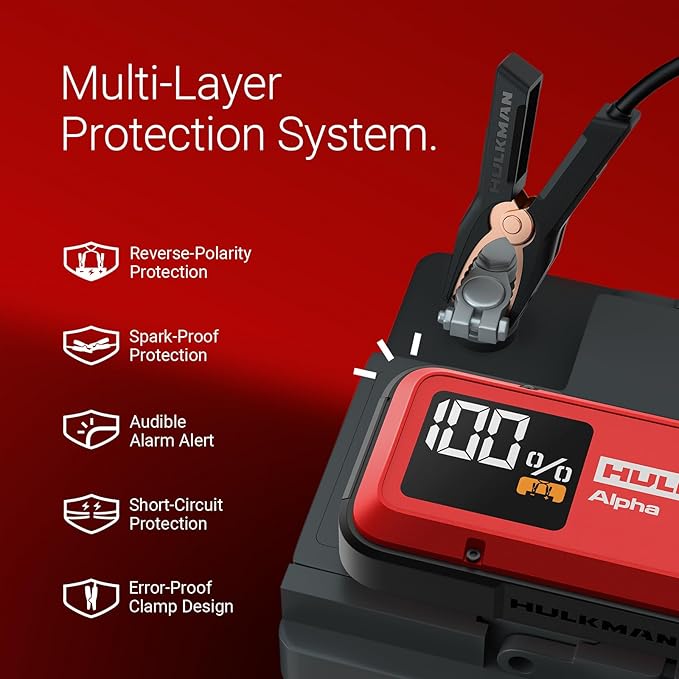 Hulkman Alpha, Ultra Red, 1000A 37Wh Battery Jumper Starter Portable, 12V Modern Car Jump Box with Jumper Cables, for 6.5L Gas/3.0L Diesel Engines, 65W Fast Charging, IP65 Rated, Large LED Display