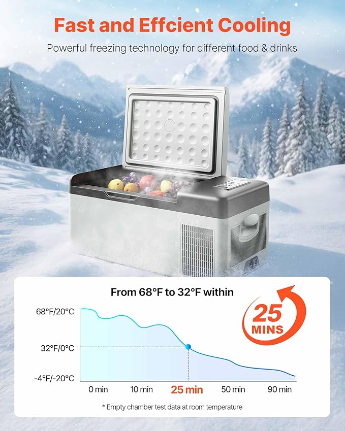 VEVOR 12 Volt Refrigerator 16 Qt, Gre,Portable Mini Car Fridge with -4℉-68℉ Cooling Range & App Control 12/24V DC & 110-240V AC Electric Compressor Cooler for Truck Vehicle RV Boat Outdoor & Home Use