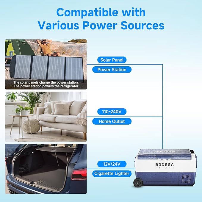 BODEGACOOLER 12 Volt Car Refrigerator,38 Quart Portable Freezer Fridge,Car Fridge Dual Zone WIFI APP Control,(36L)-4℉-68℉Car Cooler 12/24V DC and 100-240V AC for Outdoor,RV,Travel,Camping