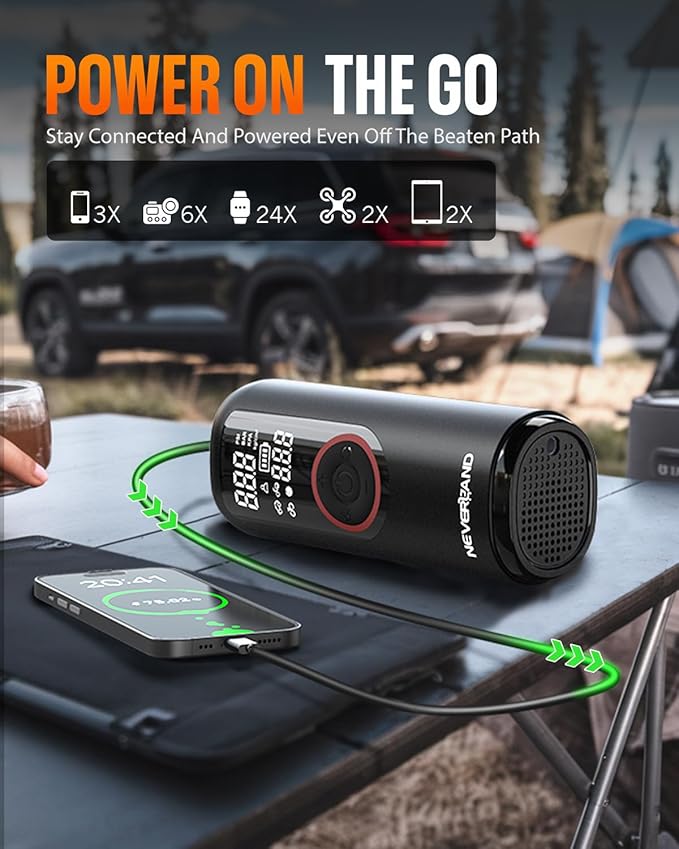 NEVERLAND Tire Inflator Portable Air Compressor - Auto Portable Air Pump for Car Tires, 150PSI Electric Air Inflator for Car Tires, Bike, Bicycle, Motorcycle, Ball Inflation