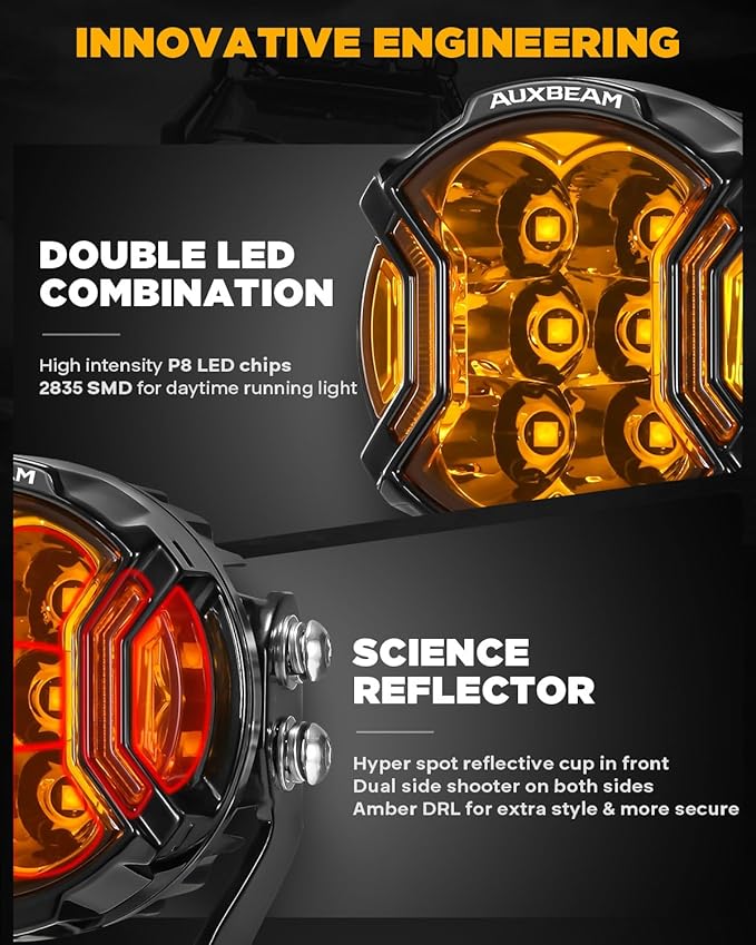 Auxbeam V-Ultra Series 3 Inch 108W Amber Fog Light Pods, DRL Function 3 Modes & Protective Covers, 270° Side Shooter Light Bar, Hyper Spot Beam Offroad Lights, for Truck ATV UTV Car Motorcycle, Pair