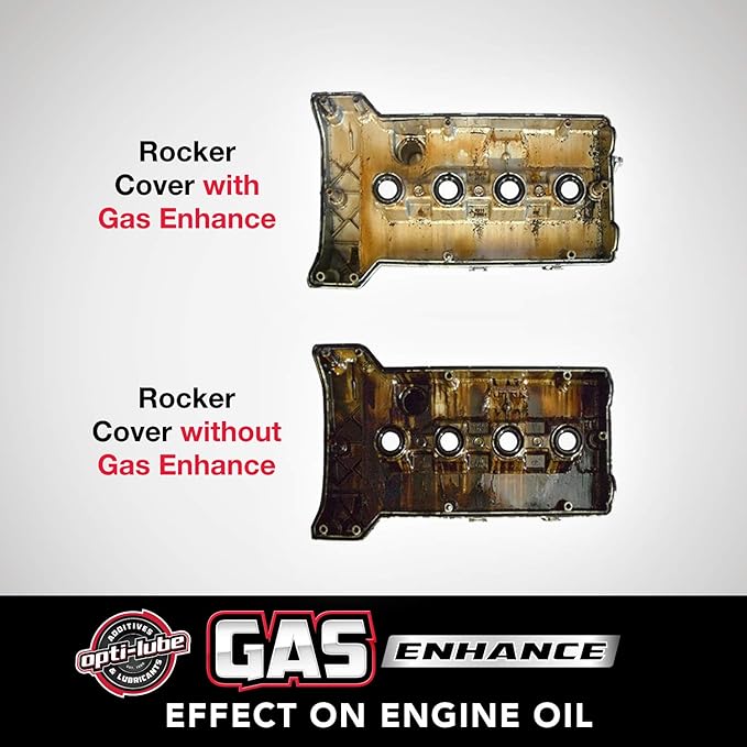 Opti-Lube Gas Enhance Fuel ADDITIVE: 8OZ Long Neck Bottles (24 Pack)