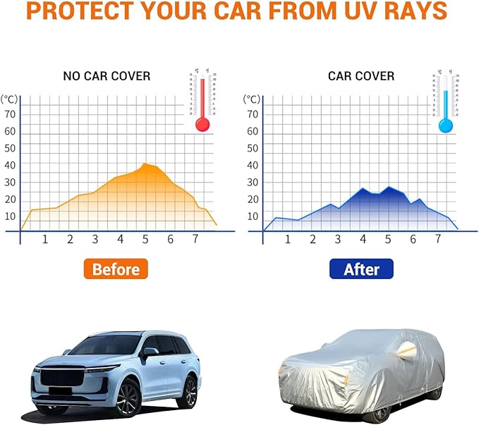 Tecoom Car Cover Waterproof All Weather, Fleece Lining with Zipper Door Lock Car Covers for Automobiles, 3 Layers Full Outdoor Car Cover Wind Snow Hail UV Sun Protection Fit for SUV (191-205 Inch)