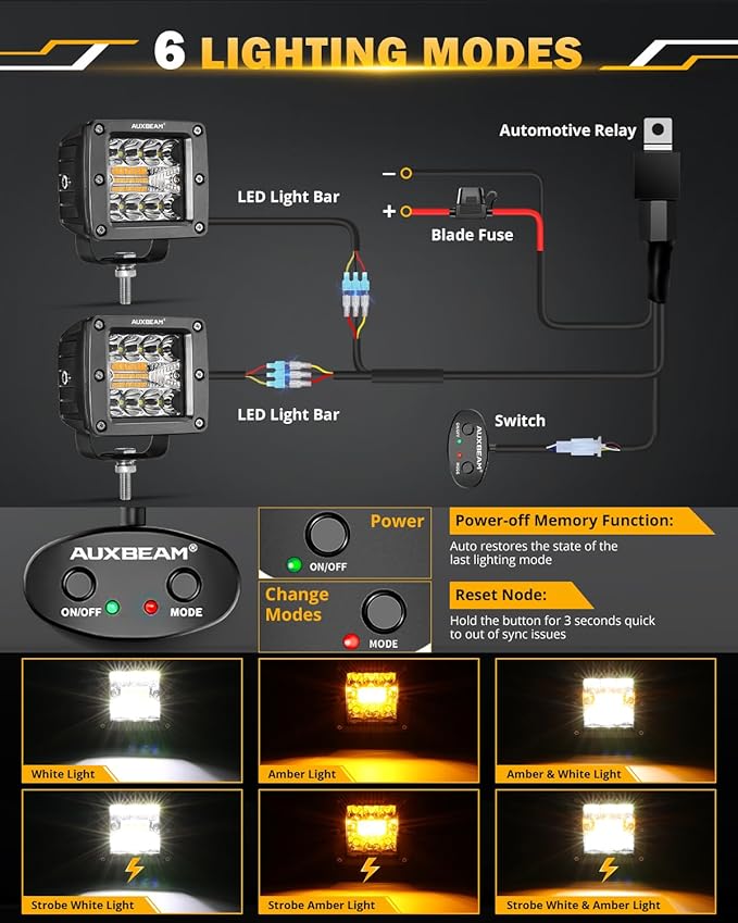 Auxbeam LED Pods 3 Inch 72W Amber Fog Light, 6 Modes Strobe Cube Pod Light Bar Dual Color Yellow Spot Flood Offroad Driving Lights Ditch Lights for Truck Car ATV