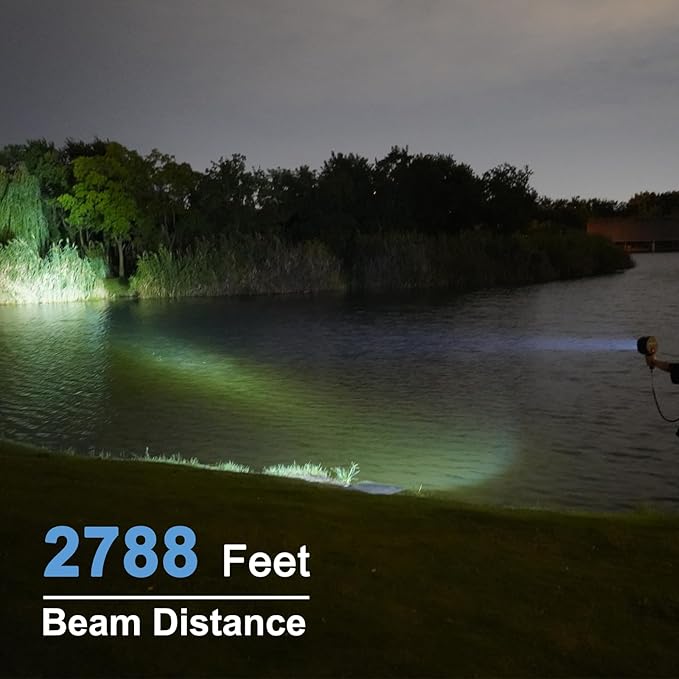 GOODSMANN TACTICPRO Powerful up to 2000 Lumen HID Spotlight/Floodlight Automotive/Garage/Emergency/Boating/Fishing/Hunting/Camping/Hiking/Patrolling Spotlight 9924-0011-06