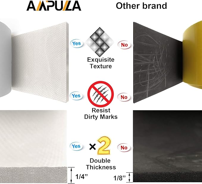 Ampulla Water Resistance Garage Wall Protector, Designed in German (1/4" Thickness White)