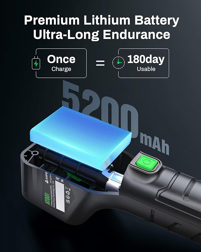 Tire Inflator Portable AMPBANK AT001, Portable Tire Inflator for Car with Pressure Gauge,Auto Air Pump150 PSI, Portable Air Compressor with LED for Car Tires, Motorcycle, SUV, Bicycle, Balls and more