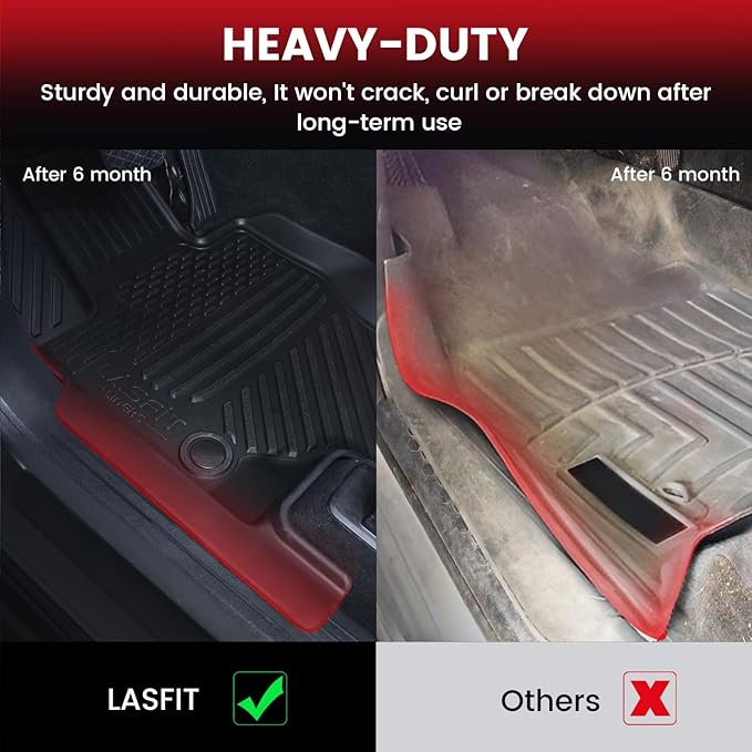 LASFIT Floor Mats Fit for Mercedes Benz GLS 450/580 / 63 AMG 2026 2025 2024 2023 2022 2021 2020 (Only Fit 6 Seats), All Weather TPE Floor Liners for Mercedes GLS 2020-2026, 1st & 2nd & 3rd Row Set