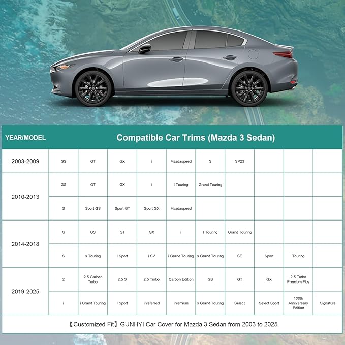 Premium Car Cover Custom Fit Mazda 3 Sedan (2003-2025), 16 Layers Heavy Duty Car Cover Waterproof All Weather with Zipper Door for Sun Rain Snow Dust Uv Protection