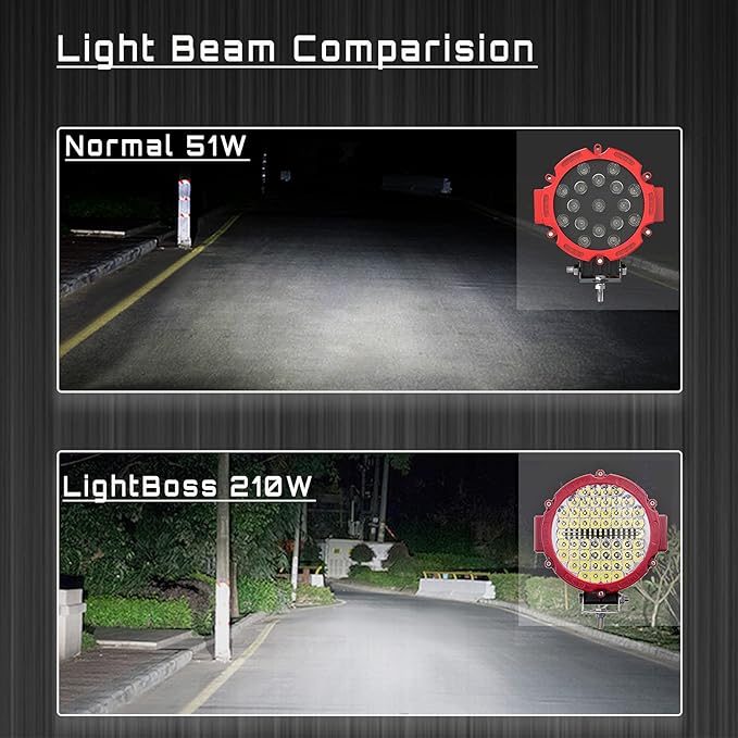 Round LED Light Pods, 7 Inch 120W 10000lm LED Off Road Driving Auxiliary Fog Lights 12V 24V for Trucks ATV SXS RZR UTV Golf Cart 4x4 Car Offroad Lighting Waterproof (2 Pack)