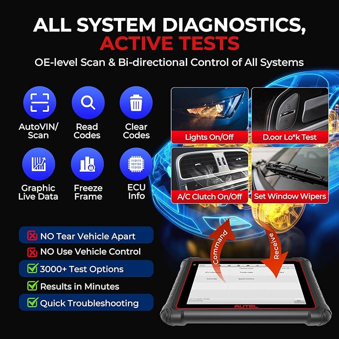 Autel MaxiPRO MP900-BT KIT Scanner: 40+ Service, 3K Bidirectional Tests, OE Coding, DoIP CAN-FD, 2025 Up of MP900BT MP900E MP808S MP808BT PRO w/Full OBD Kit, Same as MS906 Pro MS906 Max MS908S PRO II