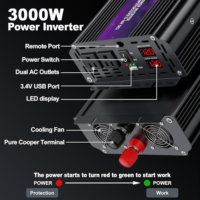3000W Power Inverter,Peak Power 6000W 12V DC to AC 110V120V,Remote Control with 2AC Outlets and 2.4USB Port,LCD Display for Power Converter,Outdoor Activities,Emergency,Vehicles Truck RV Solar System