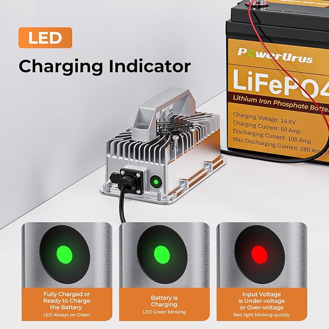 12V 30A LiFePO4 Battery Charger, PowerUrus 12V Lithium LiFePO4 Battery Charger 14.6V Lithium Battery Chargers, 30A Smart Battery Maintainer, Designed for 12v LiFepO4 Deep Cycle Rechargeable Batteries