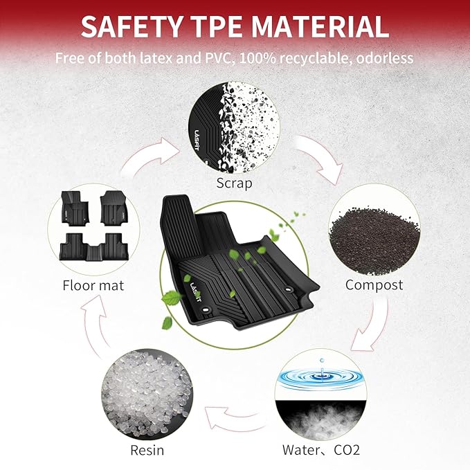 LASFIT Floor Mats for Toyota RAV4 2019-2024 2025(Not Fit Hybrid) All Weather Mats for Toyota RAV 4 LE/XLE/Limited/TRD/Adventure TPE Custom Fit Floor Liner Front and Rear 2 Row Car Mats, Black