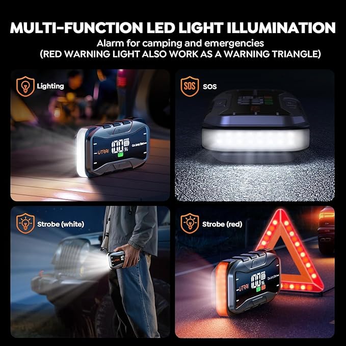 UTRAI 6000A Portable Jump Starter for Car, 12V Battery Jumper 27000mAh Jump Box for All Gas and 12L Diesel Engines, 65W Fast Charging Type-C Jump Pack, 2 USB Output, DC Output, 600LM LED Flashlight