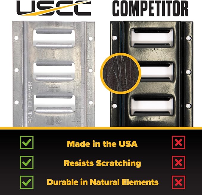 US Cargo Control E Track, Made in USA, 12 Gauge Steel 5 FT Galvanized E Track Rail (5-Pack) Horizontal ETrack Rails for Trailers, Garages, Cargo Vans, 6,000 Pounds Break Strength Per E-Track Slot