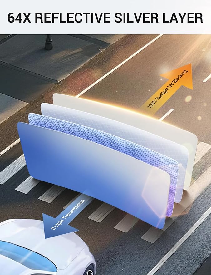 Proadsy 2025 Upgrade Windshield Sun Shade Custom Fit Sprinter, Freightliner Cargo Crew 2007-2025 4-Layer Foldable Front Sunshade Protector Sun Visor Blocks UV Rays Keep Car Cooler