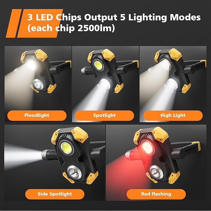 Samyoung 2 Pack Magnetic 2500 LM LED Work Light, 10 Hours Long Lasting 360°Rotating 7000K Warm Rechargeable Work Light Folding Waterproof for Job Site Car Inspection Camping Emergency