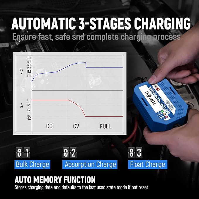 2 Amp Car Battery Charger,12V Smart Fully Automatic Battery Charger Maintainer Trickle Charger and Float Charger for Car Truck Motorcycle Lawn Mower Boat, Lead Acid Batteries