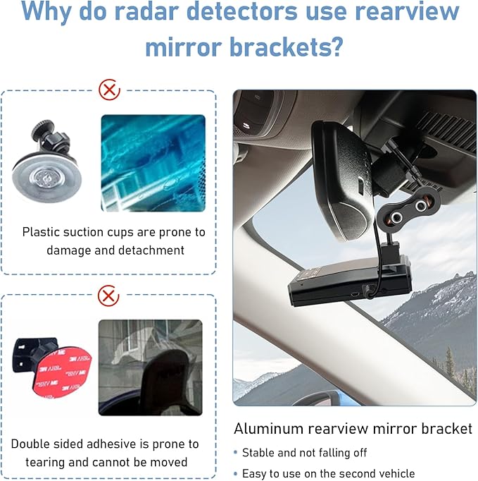 Radar Detector Mount,Rearview Mirror Rod Radar Mounting Bracket+Rearview Mirror Hard Wire Power Cord kit16,with Inline Fuse (for Radar Base with EZ Magnet Connection)