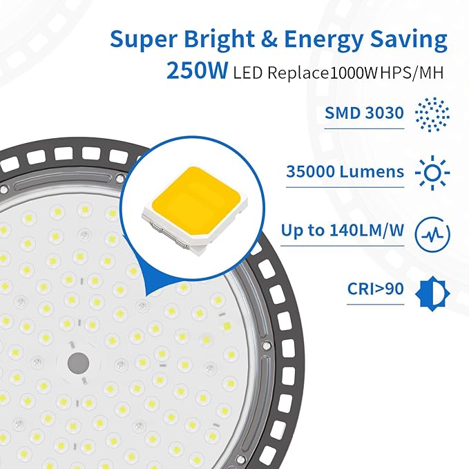 2 Pack UFO LED High Bay Light 250W, 35000 LM, 5000K with 5ft Power Cord, US Plug, Bright LED Shop Light for Basement Commercial Factory Garage Lighting, IP66 Waterproof, AC110-277V, ETL Listded