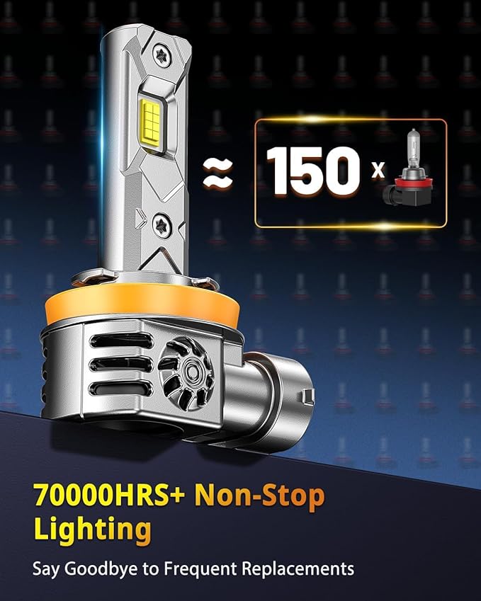 2025 Upgraded H11/H9/H8 9005/HB3 𝐋𝐄𝐃 Bulbs Combo, 𝟗𝟎𝟎% 𝟔𝟎𝟎𝟎𝟎𝐋𝐌 Ultra Brighter H11 9005 Fog Lights or Off-Road Use, 1:1 Size 6500K White Plug N Play, Pack of 4