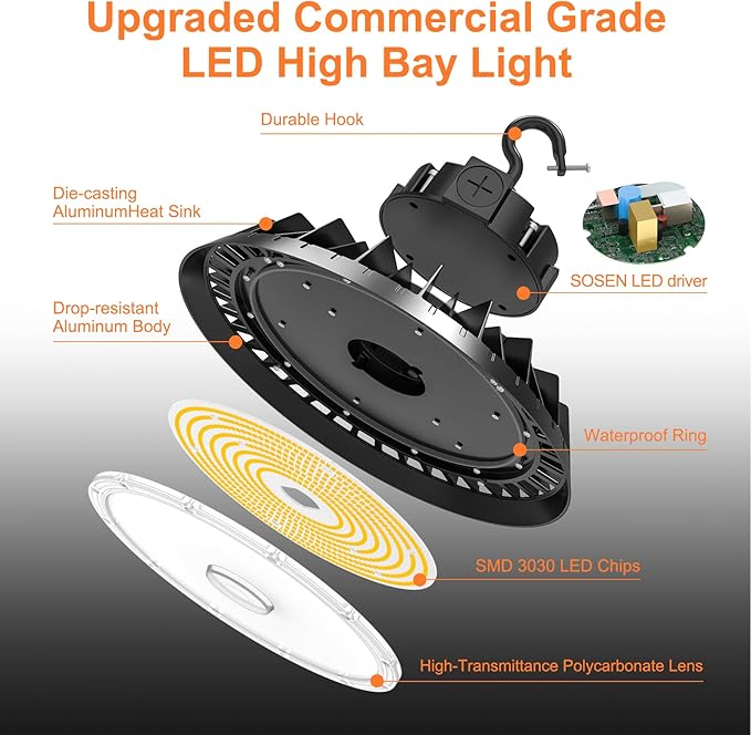 3Pack LED High Bay Lights, 240W UFO High Bay LED Shop Lights, 36000LM Adjustable CCT(5700K 5000K 4500K) & Power(240W 200W 150W), 0-10V Dimmable, 5' Cable Plug, IP65 Waterproof, ETL & DLC Listed