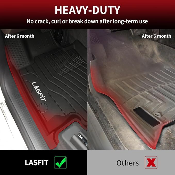 LASFIT Floor Mats for Mercedes Benz GLE SUV 2020-2026 350/450 / 450e / 580/53 AMG / 63 AMG S (Not Fit for Coupe), All Weather TPE Floor Liners Custom Fit GLE Car Mats, 1st & 2nd Row Set, Black