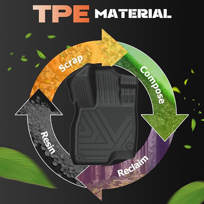 Floor Mats & Cargo Liner Set Custom Fit for Nissan Kicks 2025 SV丨SR (Not for S), All Weather Protection TPE Anti-Slip Waterproof 1st & 2nd & Rear Trunk Mats for Nissan Kicks 2025 Accessories,Black