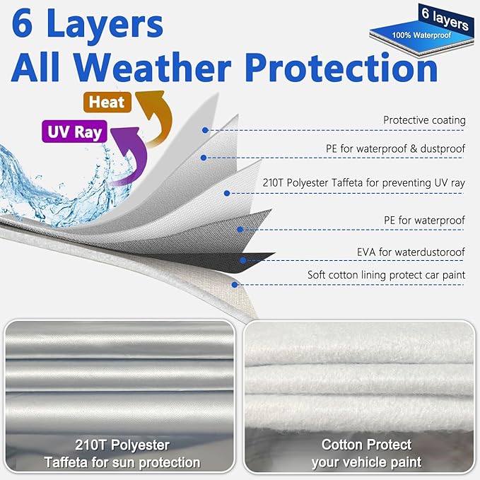 Car Cover for 2014-2025 Mini Cooper/Cooper S/Hardtop/Clubman/Countryman 4 Door,Full Exterior Car Covers for Automobile All Weather Waterproof Heavy Duty,Zipper/Cotton UV Proof Custom fit【210T Taffeta】