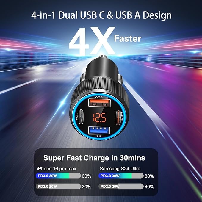 5 Pack USB C Car Charger, 4-Port 65W Car Power Adapter with Voltmeter QC+PD 3.0 Fast Charging Cigarette Lighter USB Charger for iPhone 16/15/14/13/12 Pro Max,Galaxy S25/S24,Android(Black)