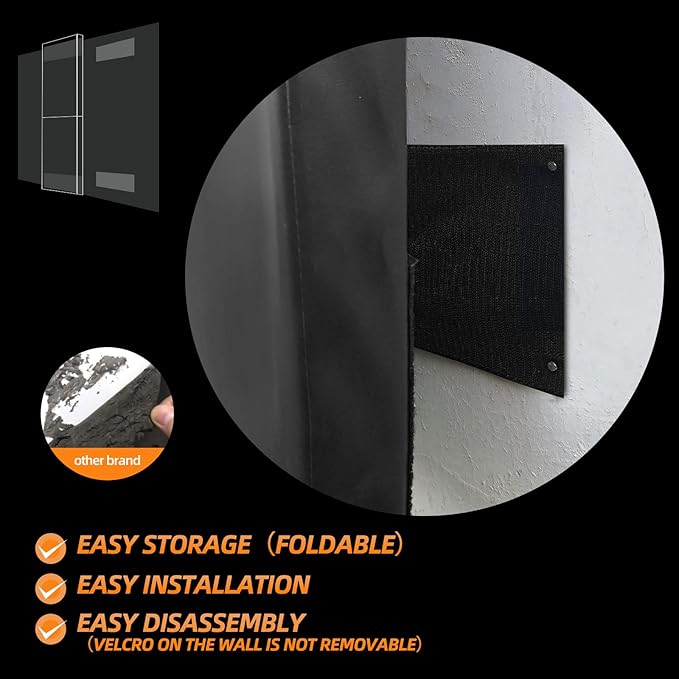 PROGOAL 2"/4" Thick Foam Protection Wall Pad，Gym Basketball-Court Protectors，Durable Waterproof Padding for Wall-Mounted Basketball Hoops(60" L x 20" W)…