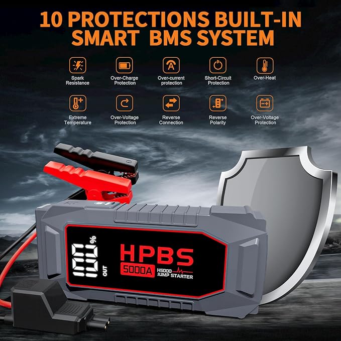 Car Jump Starter - 5000A Peak Jump Starter Battery Pack for Up to All Gas and 10.0 L Diesel Engines, 12V Portable Battery Jump Starter with 3.0" LCD Display