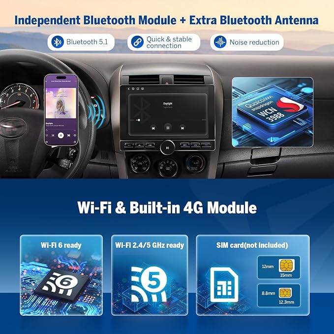 Eonon 8-Core 8GB+128GB Double Din Car Stereo, 10.1 Inch Wireless CarPlay/Android Auto Headunit with WiFi-6, Bluetooth 5.4, Built-in DSP, 4G LTE - UX6K-PRO-MAX