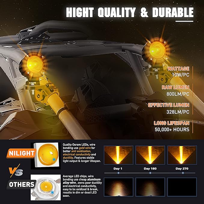 Nilight Motorcycle Led Pods Amber Fog Lights 2PCS 3Inch Yellow Round led Offroad Built-in EMC Driving Lights w/ 18AWG DT Wiring Harness Kit for Motorbike SUV ATV Truck Boat Tractor