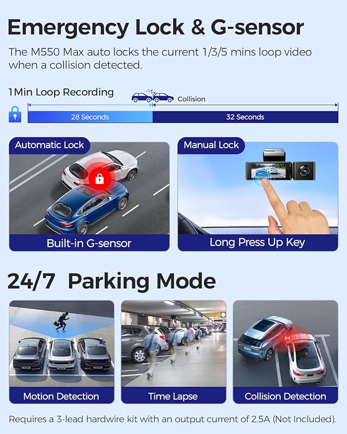AZDOME M550 Max 4K 3 Channel Dash Cam, Dual STARVIS Sensors, 4K+2.5K+1080P Front and Rear Inside Triple Car Camera, Built-in WiFi GPS, 64GB Card Included, IR Night Vision, WDR, 24H Parking Mode
