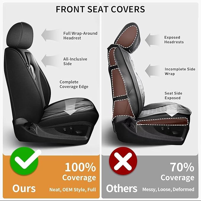 AOMSAZTO Ford Ranger Seat Covers: Front Seat Covers Custom Fit 2019 2020 2021 2022 2023 2024 Ford Ranger Breathable Waterproof Leather Seat Protector(2 Front Seats, Black&Grey)