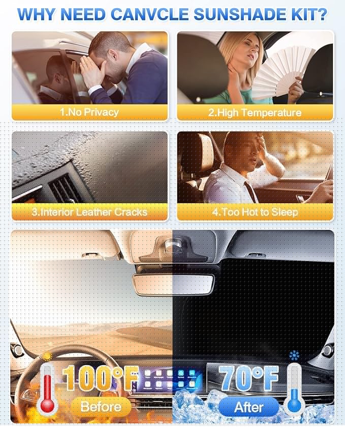 Sunshade for 2021-2025 2026 Acura MDX Accessories Windshield Sun Shade Side Rear Window Shade Cover Sun Visor Shield Privacy Protection Keep Vehicle Cool Black 8PCS