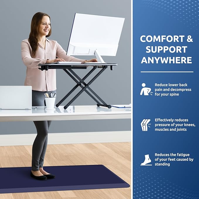 KitchenClouds Kitchen Mat Cushioned Anti Fatigue Rug 24"x70" Waterproof, Non Slip, Standing and Comfort Desk/Floor Mats for House Sink Office (Blue)