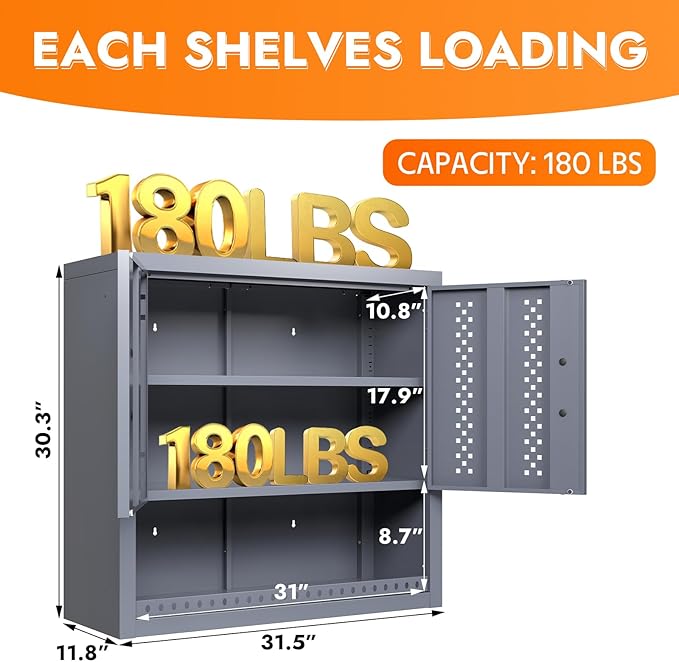 Metal Wall Storage Cabinet with Adjustable Shelf Steel Wall Mounted Garage Storage Cabinet with Doors for Basement Utility Room Warehouse Kitchen