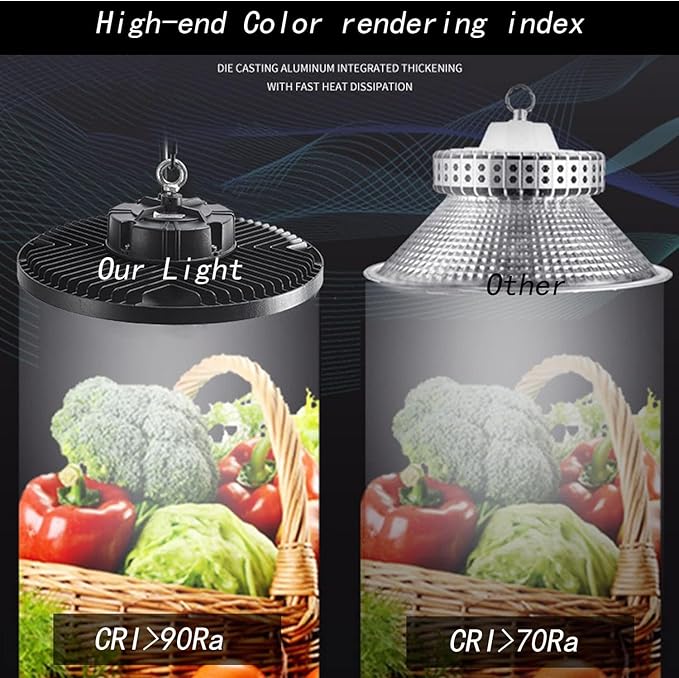 150W UFO LED High Bay Light, (150W-1Pack)