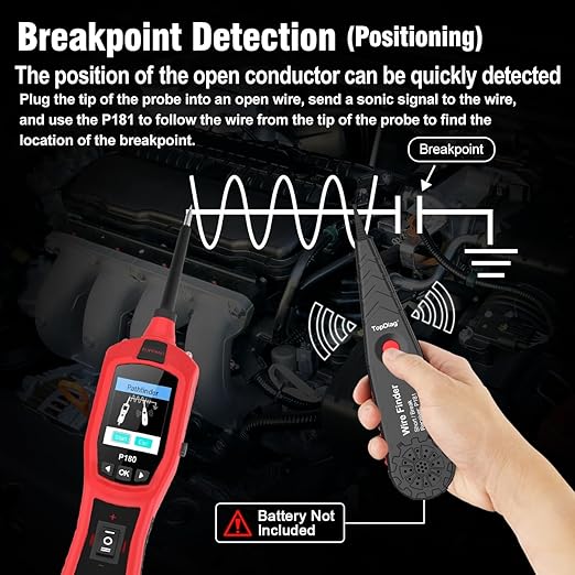 Circuit Breaker Finder Tool, Battery Tester, AC DC Voltage Tester, Fuel Injector Tester, 9V-30V Automotive Circuit Tester with 40FT Cable, P180