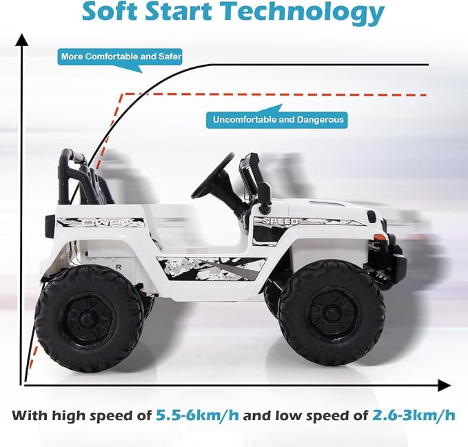 INFANS Kids Ride on Car Truck with 2.4G Remote Control, 12V Battery Powered Electric Cars for Kids w/3 Speeds, Battery Display, LED Lights, Safety Belt, Music & Horn, Bluetooth/FM/USB (White)
