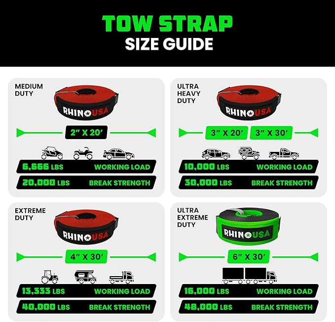 Rhino USA Recovery Tow Strap (2"x20')- 20,024lb Break Strength- Emergency Recovery Strap Tow Rope for UTV, ATV & More- Heavy Duty Towing Strap for Offroad 4x4 Use- Compatible with RZR and Can-Am (Red)