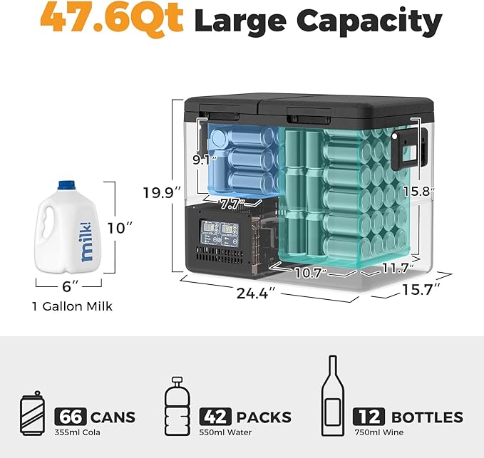 Setpower PT45 Electric Cooler Car Refrigerator,45L Dual Zone Portable Freezer Fridge,Portable Car Fridge,12 Volt Refrigerator for Car,Truck,RV,Vehicles,Travel and Home Use,0℉-50℉