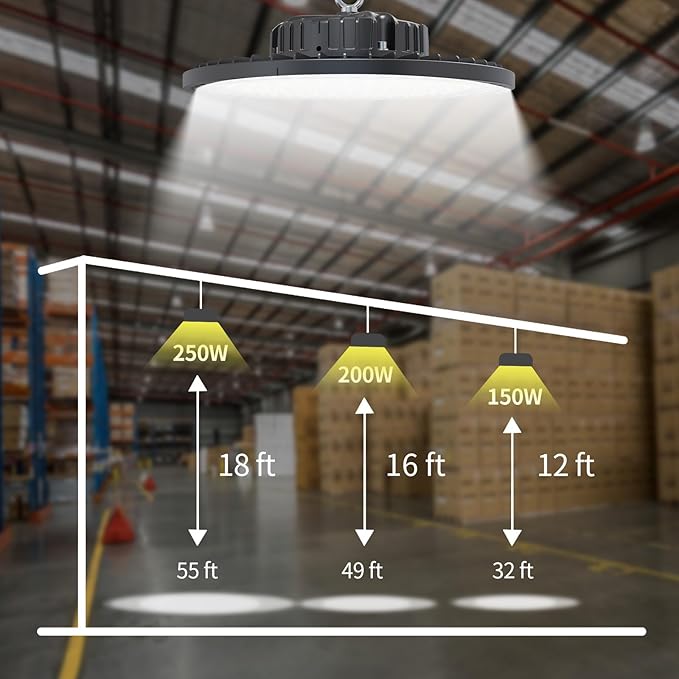 6 Pack UFO LED High Bay Light 150W, 21000 LM, 5000K with 5ft Power Cord, US Plug, Bright LED Shop Light for Basement Commercial Factory Garage Lighting, IP66 Waterproof, AC110-277V, ETL Listded