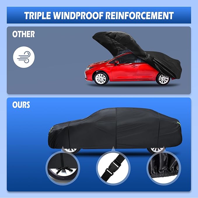 6 Layers Car Cover Custom Fit for 1998-2025 Porsche 911 (991/992/996/997 Series) Carrera 4S/Turbo/Carrera, Waterproof All Weather Rain Sun Protector with Door Zipper