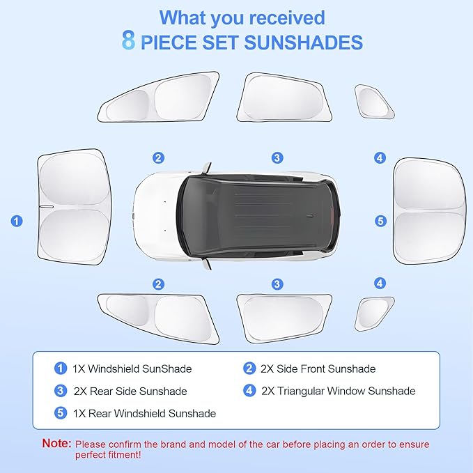 8pcs Car Window Shades for Tesla Model S2012-2025 2026 (Not Model S Plaid/Long Range) Accessories,Windshield Side Rear Full Sunshade,Sun Visor UV Blocking, Privacy Protection for Camping Outdoor
