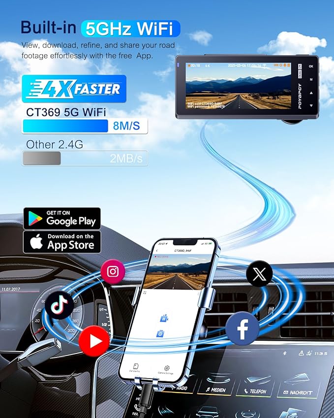 Dash Cam Front and Rear 5GHz WiFi Dashcam with CPL, 4K+1080P Dual Dash Camera for Cars, 3.69" IPS Screen Dashcam with 64GB SD Card, App Control, 24H Parking Mode, Super Night Vision, Loop Recording